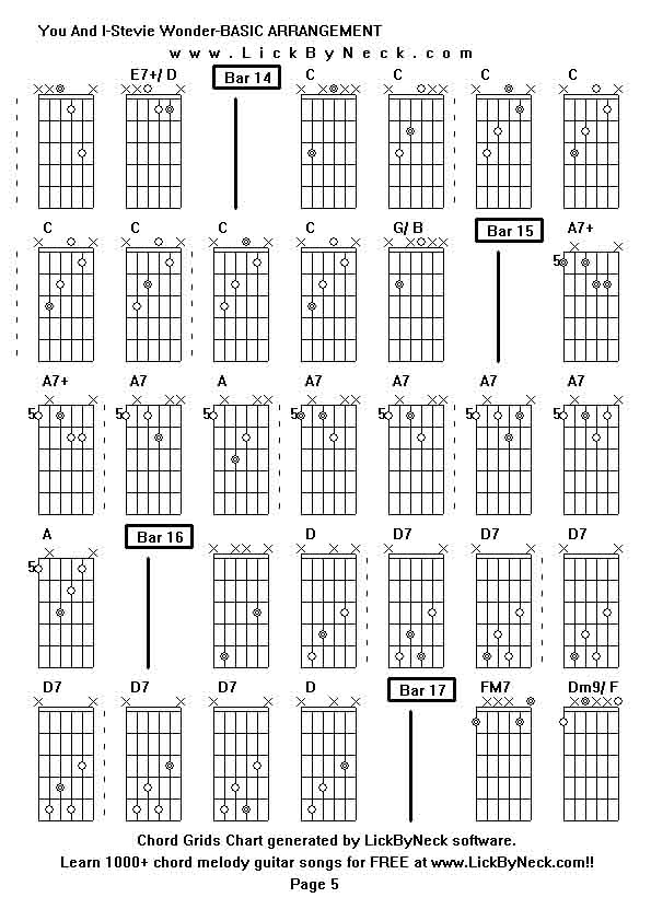 Chord Grids Chart of chord melody fingerstyle guitar song-You And I-Stevie Wonder-BASIC ARRANGEMENT,generated by LickByNeck software.